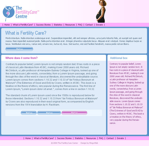 The Fertitlity Care Centre